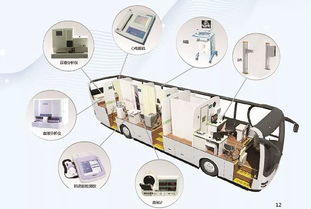 華東醫(yī)療全系列產(chǎn)品信息咨詢服務(wù)介紹